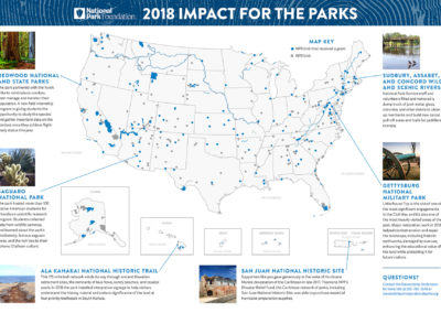 National Park Foundation: Impact for the Parks